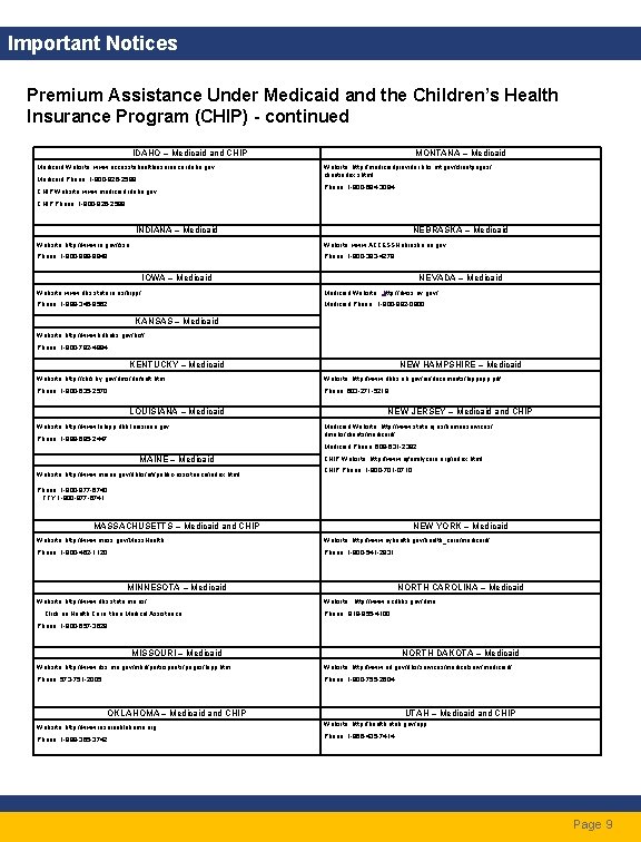 Important Notices Premium Assistance Under Medicaid and the Children’s Health Insurance Program (CHIP) -