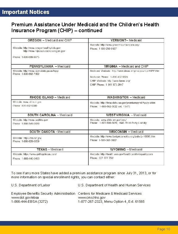 Important Notices Premium Assistance Under Medicaid and the Children’s Health Insurance Program (CHIP) –