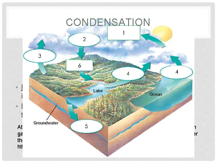 CONDENSATION • First, water vapor condenses in the cool air of the sky into