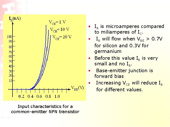 • IB is microamperes compared to miliamperes of IC. • IB will flow • IB is microamperes compared to miliamperes of IC. • IB will flow