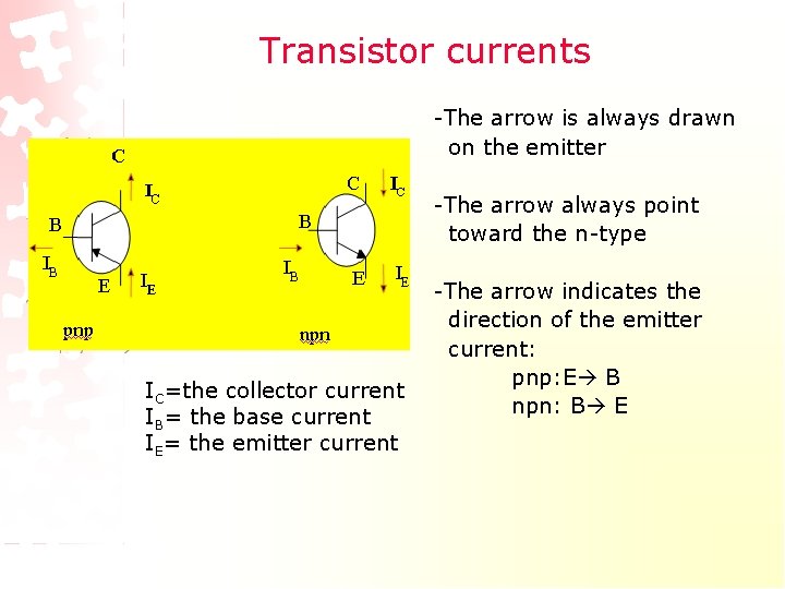 Transistor currents -The arrow is always drawn on the emitter -The arrow always point Transistor currents -The arrow is always drawn on the emitter -The arrow always point