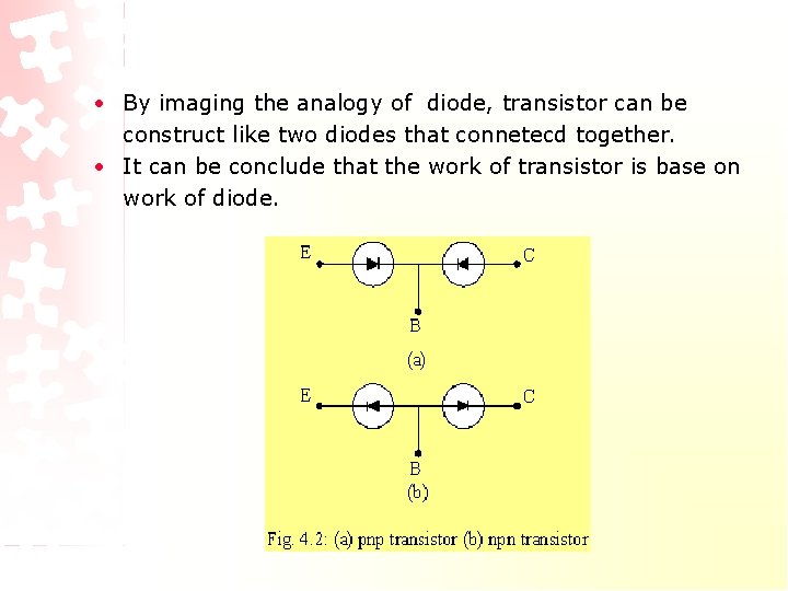 • By imaging the analogy of diode, transistor can be construct like two • By imaging the analogy of diode, transistor can be construct like two