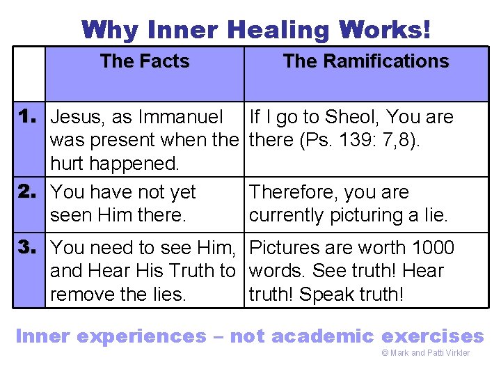 Why Inner Healing Works! The Facts 1. Jesus, as Immanuel was present when the