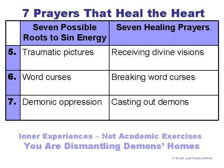 7 Prayers That Heal the Heart Seven Possible Roots to Sin Energy Seven Healing