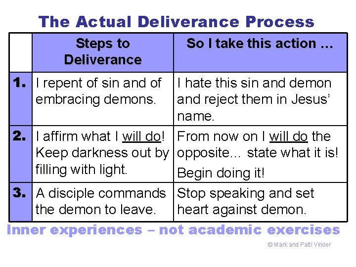 The Actual Deliverance Process Steps to Deliverance So I take this action … 1.