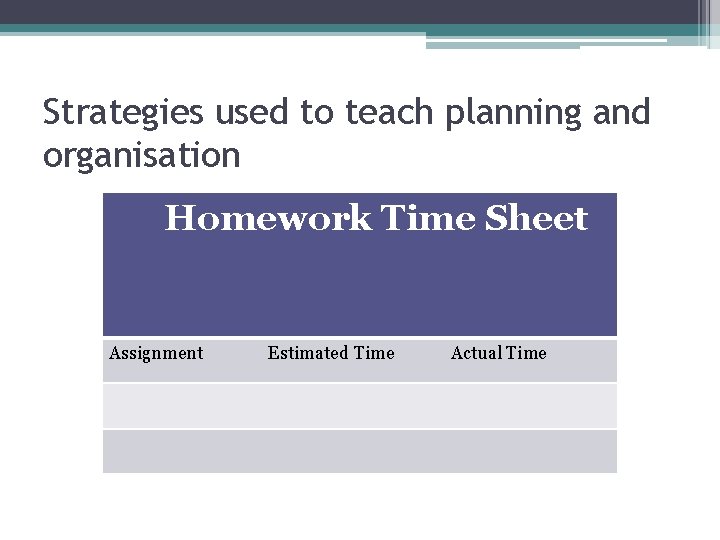 Strategies used to teach planning and organisation Homework Time Sheet Assignment Estimated Time Actual Strategies used to teach planning and organisation Homework Time Sheet Assignment Estimated Time Actual