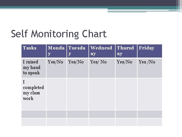 Self Monitoring Chart Tasks Monda Tuesda y y Wednesd ay Thursd ay Friday I Self Monitoring Chart Tasks Monda Tuesda y y Wednesd ay Thursd ay Friday I