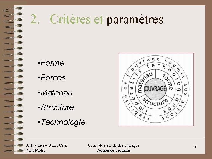 2. Critères et paramètres • Forme • Forces • Matériau • Structure • Technologie