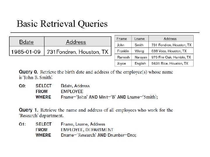 Basic Retrieval Queries Basic Retrieval Queries