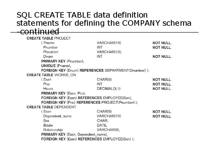 SQL CREATE TABLE data definition statements for defining the COMPANY schema -continued 