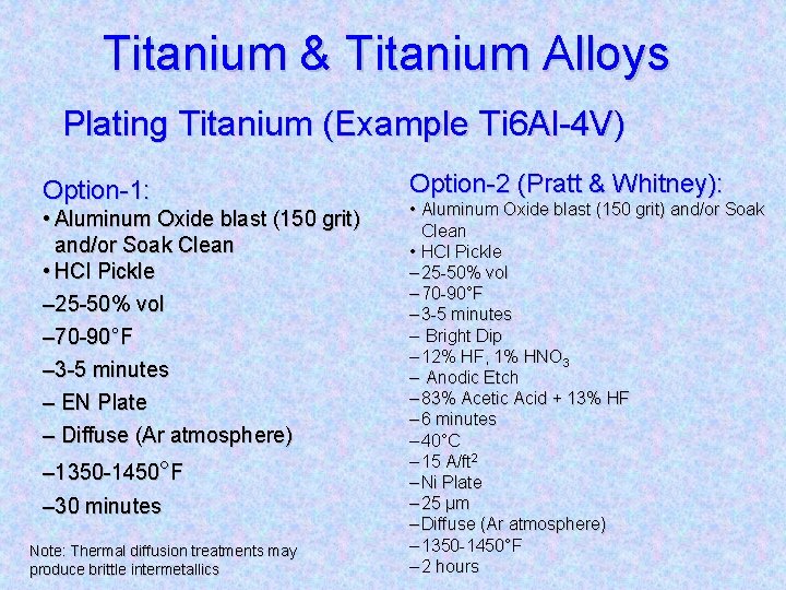 Titanium & Titanium Alloys Plating Titanium (Example Ti 6 Al-4 V) Option-1: • Aluminum