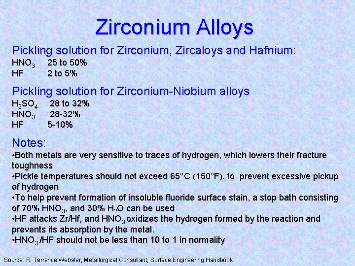 Zirconium Alloys Pickling solution for Zirconium, Zircaloys and Hafnium: HNO 3 HF 25 to