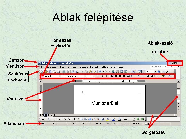 Ablak felépítése Formázás eszköztár Ablakkezelő gombok Címsor Menüsor Szokásos eszköztár Vonalzók Munkaterület Állapotsor Görgetősáv
