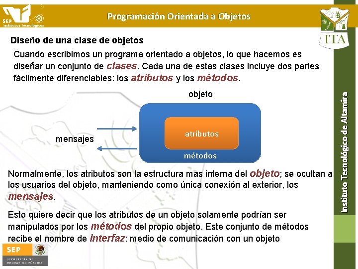 Programación Orientada a Objetos Diseño de una clase de objetos objeto mensajes atributos métodos