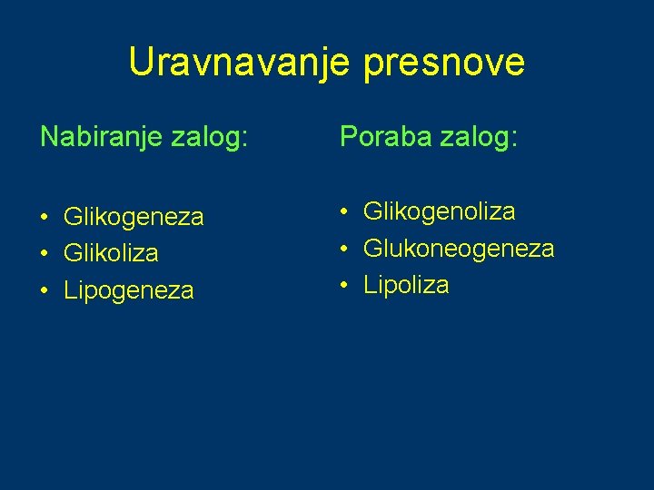 Uravnavanje presnove Nabiranje zalog: Poraba zalog: • Glikogeneza • Glikoliza • Lipogeneza • Glikogenoliza