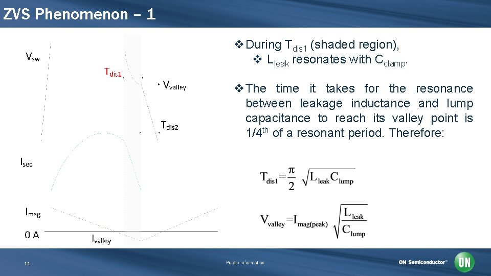ZVS Phenomenon – 1 v. During Tdis 1 (shaded region), v Lleak resonates with