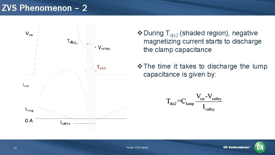 ZVS Phenomenon – 2 v. During Tdis 2 (shaded region), negative magnetizing current starts