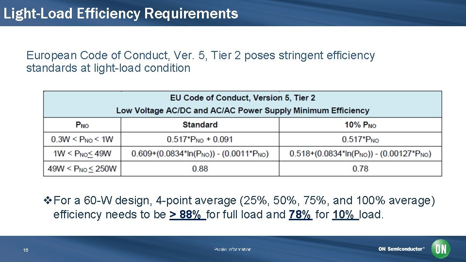 Light-Load Efficiency Requirements European Code of Conduct, Ver. 5, Tier 2 poses stringent efficiency