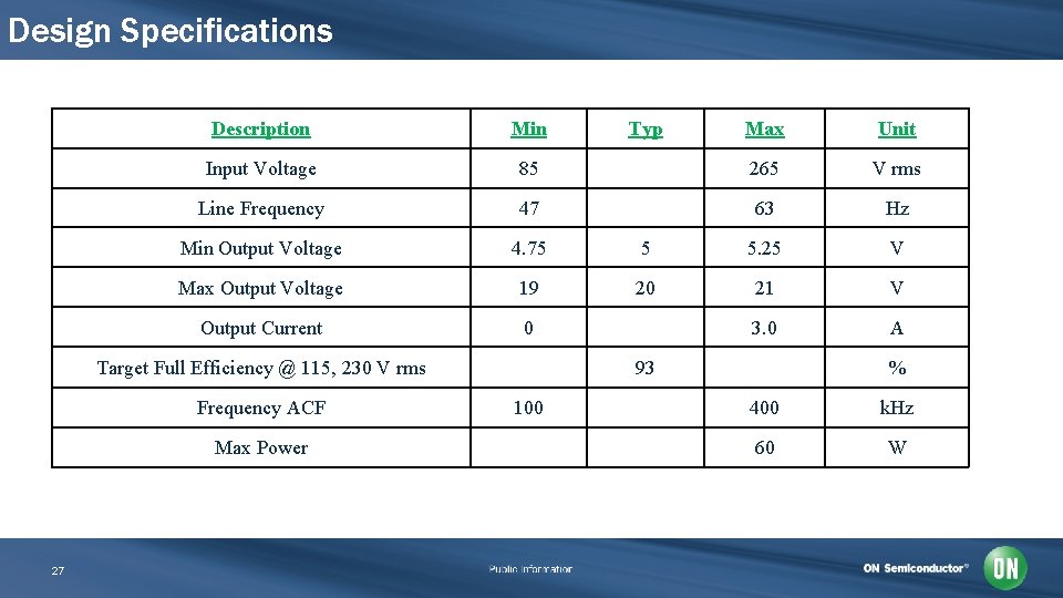 Design Specifications 27 Description Min Typ Max Unit Input Voltage 85 265 V rms