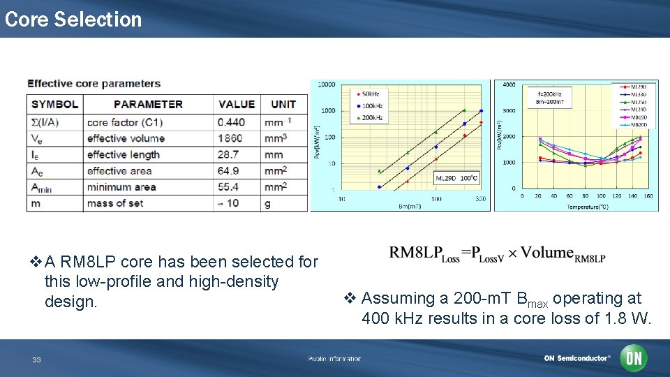 Core Selection v. A RM 8 LP core has been selected for this low-profile