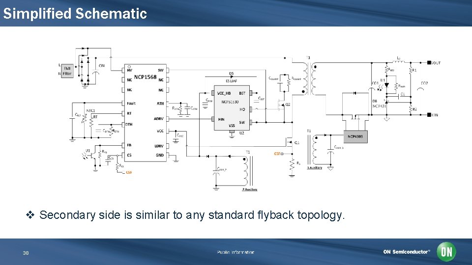 Simplified Schematic v Secondary side is similar to any standard flyback topology. 38 