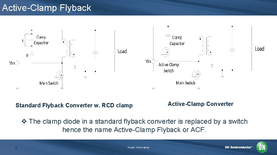 Active-Clamp Flyback Standard Flyback Converter w. RCD clamp Active-Clamp Converter v The clamp diode