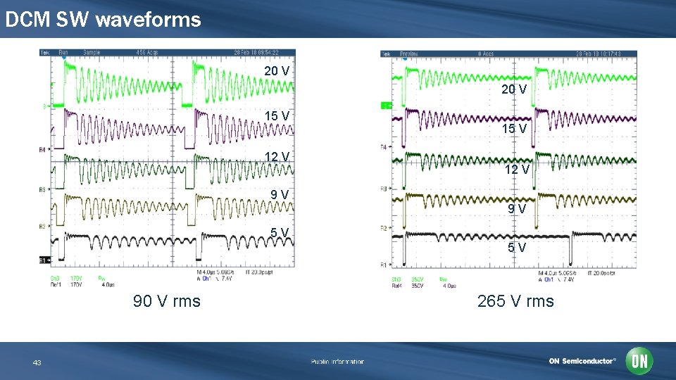 DCM SW waveforms 20 V 15 V 12 V 9 V 5 V 5