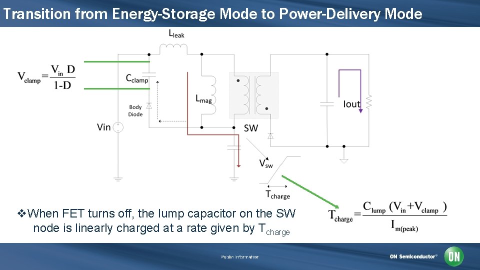 Transition from Energy-Storage Mode to Power-Delivery Mode v. When FET turns off, the lump