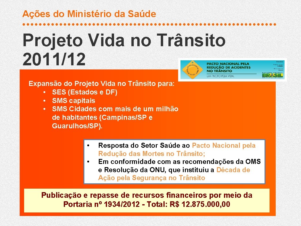 Ações do Ministério da Saúde Projeto Vida no Trânsito 2011/12 Expansão do Projeto Vida