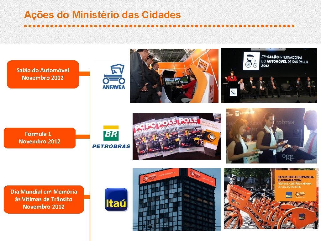 Ações do Ministério das Cidades Salão do Automóvel Novembro 2012 Fórmula 1 Novembro 2012