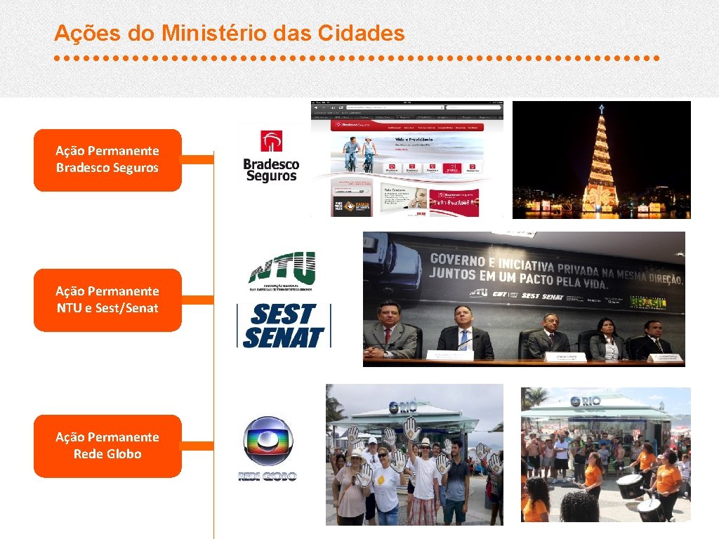Ações do Ministério das Cidades Ação Permanente Bradesco Seguros Ação Permanente NTU e Sest/Senat