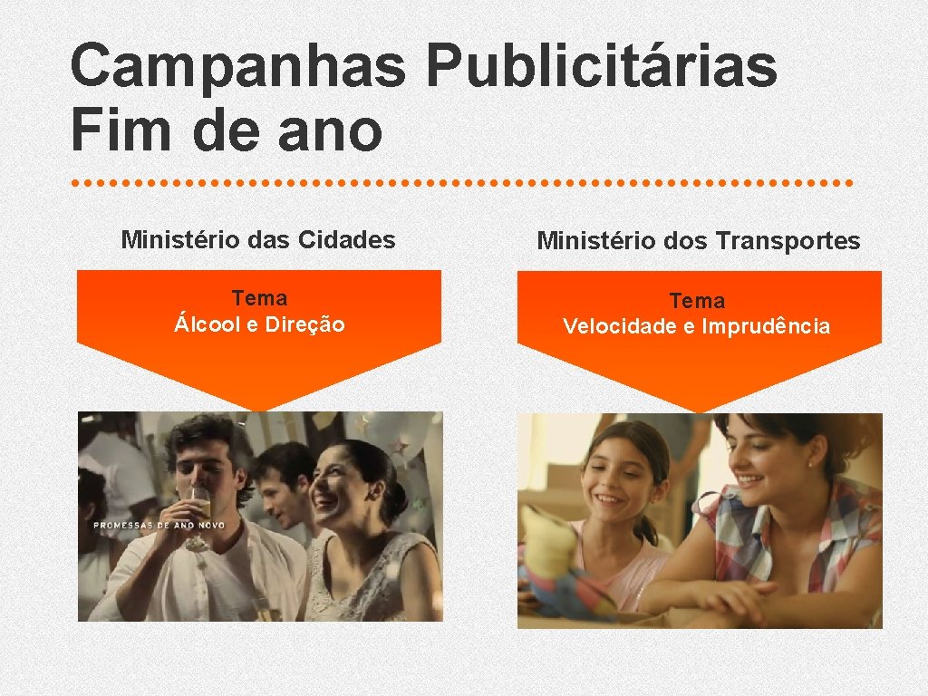 Campanhas Publicitárias Fim de ano Ministério das Cidades Ministério dos Transportes Tema Álcool e