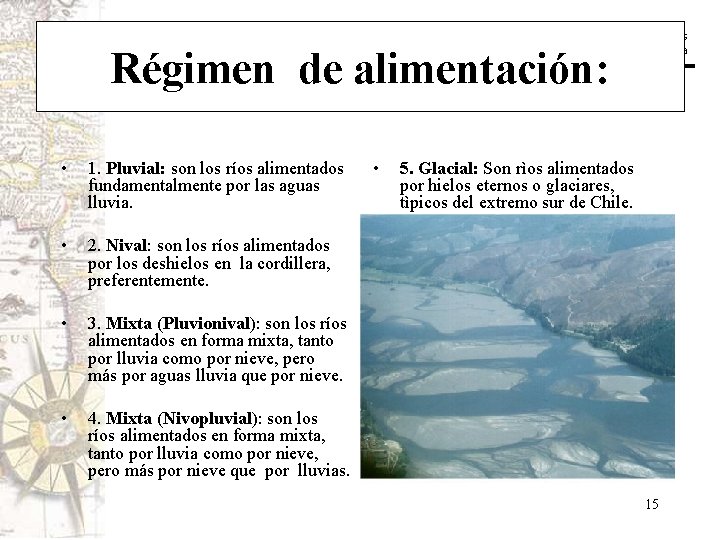 Historia y Ciencias Sociales Geografía Régimen de alimentación: • 1. Pluvial: son los ríos