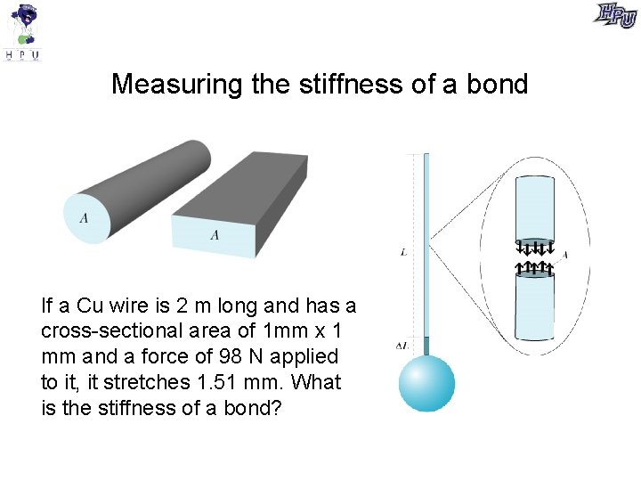 Measuring the stiffness of a bond If a Cu wire is 2 m long