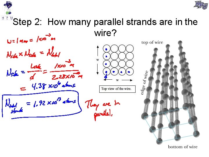 Step 2: How many parallel strands are in the wire? 