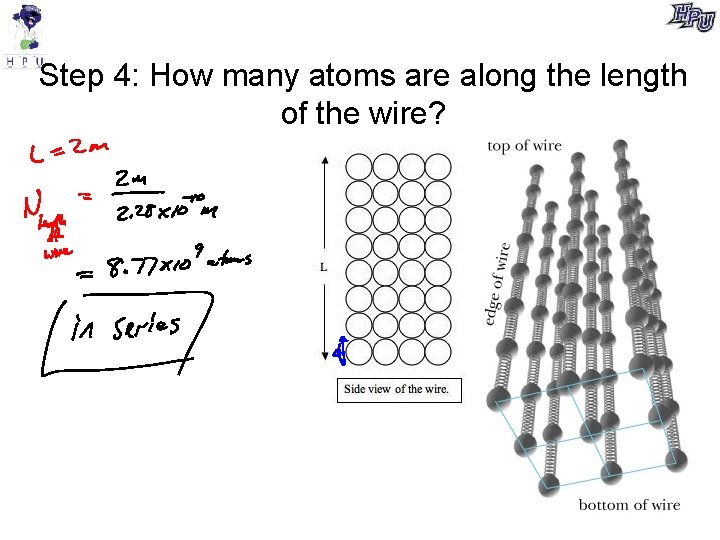 Step 4: How many atoms are along the length of the wire? 