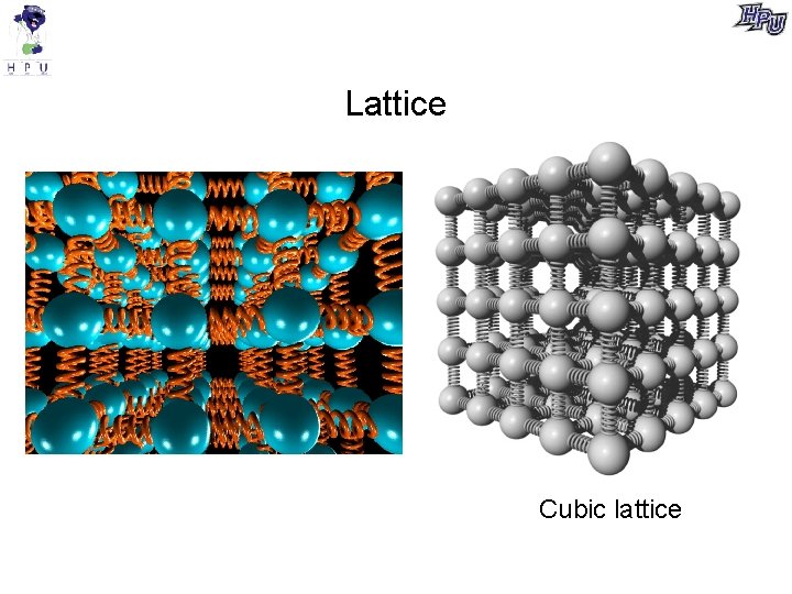 Lattice Cubic lattice 