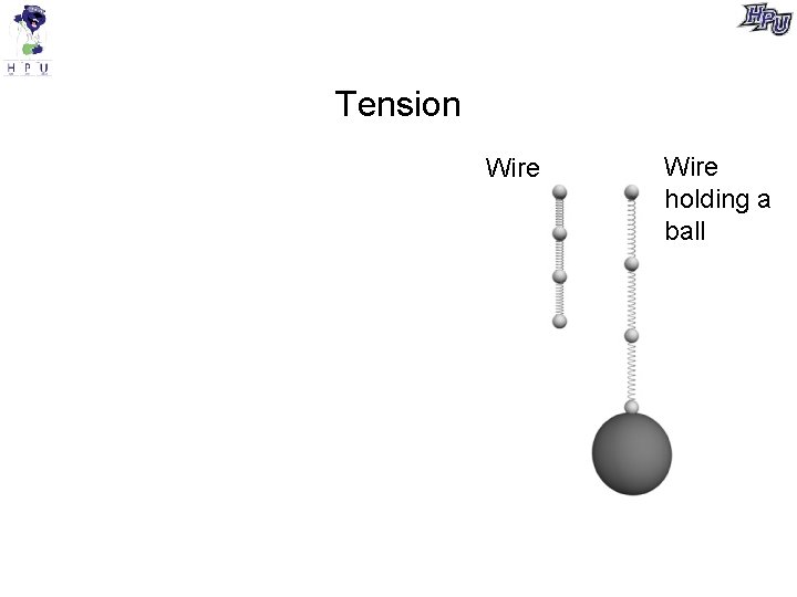 Tension Wire holding a ball 