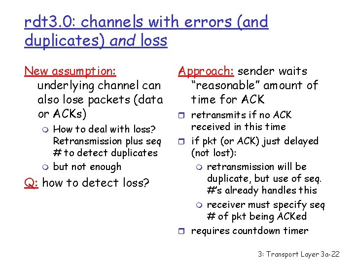 rdt 3. 0: channels with errors (and duplicates) and loss New assumption: underlying channel