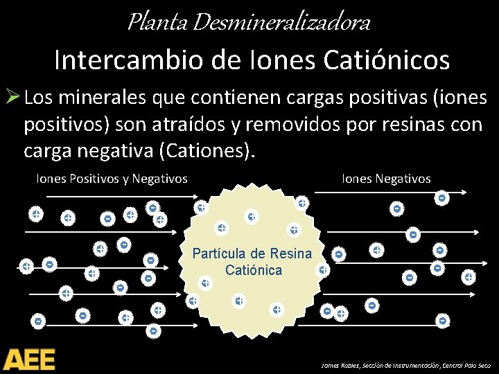 Planta Desmineralizadora Intercambio de Iones Catiónicos Ø Los minerales que contienen cargas positivas (iones