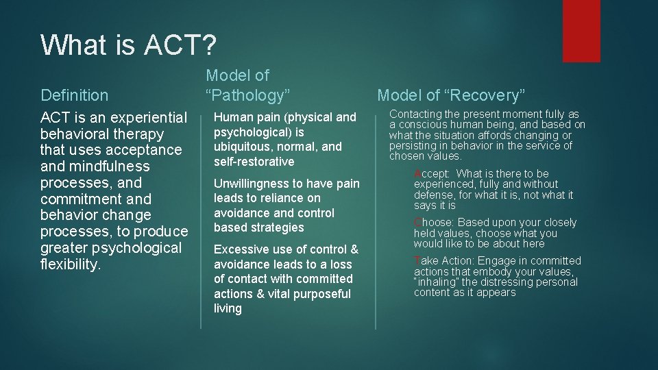 What is ACT? Definition ACT is an experiential behavioral therapy that uses acceptance and