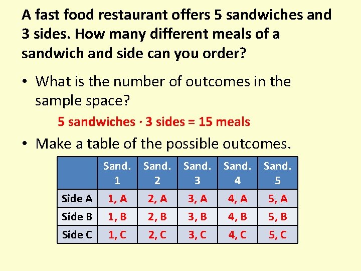 A fast food restaurant offers 5 sandwiches and 3 sides. How many different meals