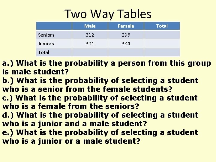 Two Way Tables Male Female Seniors 312 296 Juniors 301 334 Total a. )