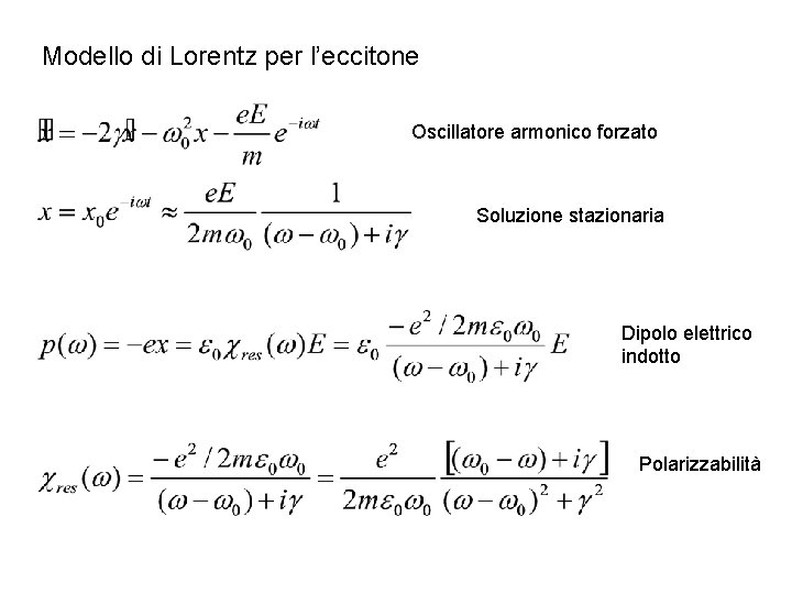 Modello di Lorentz per l’eccitone Oscillatore armonico forzato Soluzione stazionaria Dipolo elettrico indotto Polarizzabilità