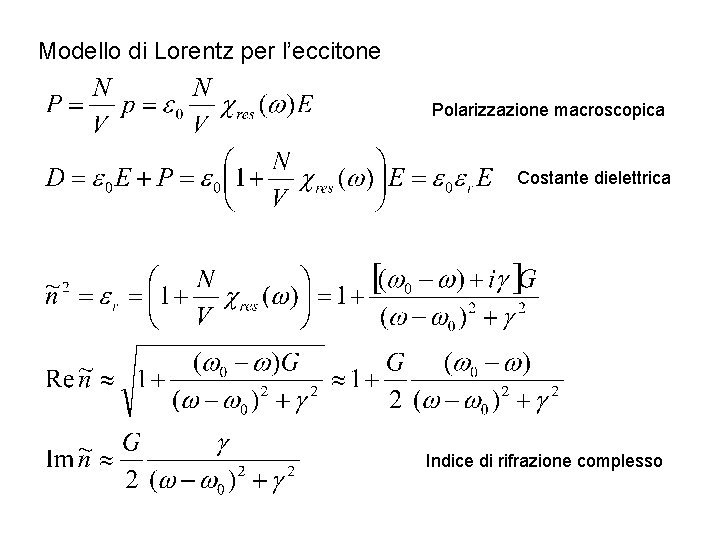 Modello di Lorentz per l’eccitone Polarizzazione macroscopica Costante dielettrica Indice di rifrazione complesso 