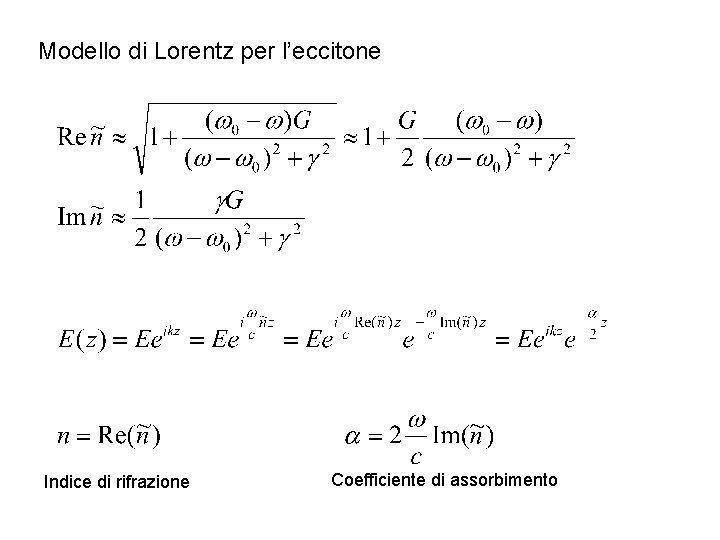 Modello di Lorentz per l’eccitone Indice di rifrazione Coefficiente di assorbimento 