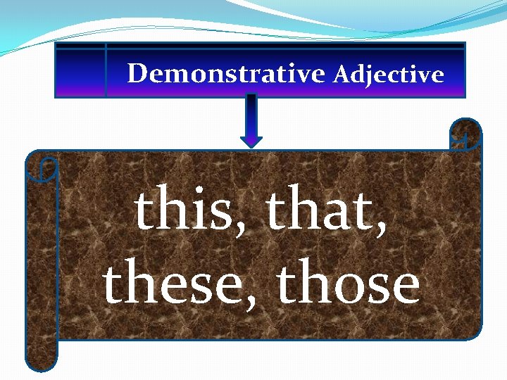 Demonstrative Adjective this, that, these, those 