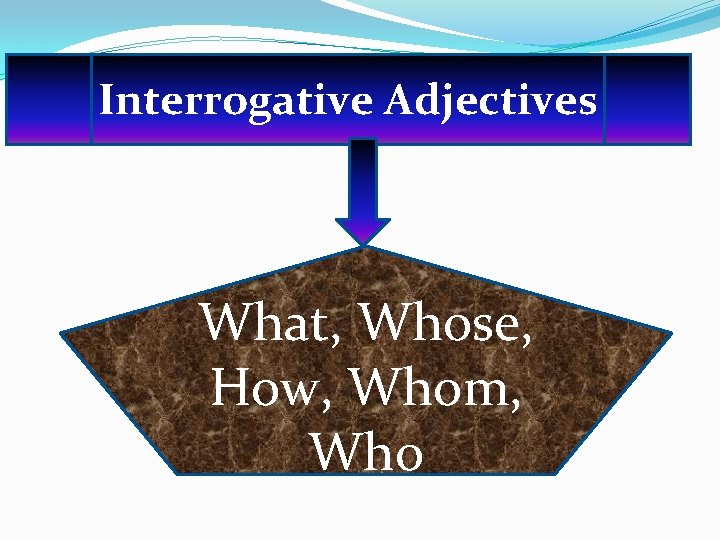 Interrogative Adjectives What, Whose, How, Whom, Who 