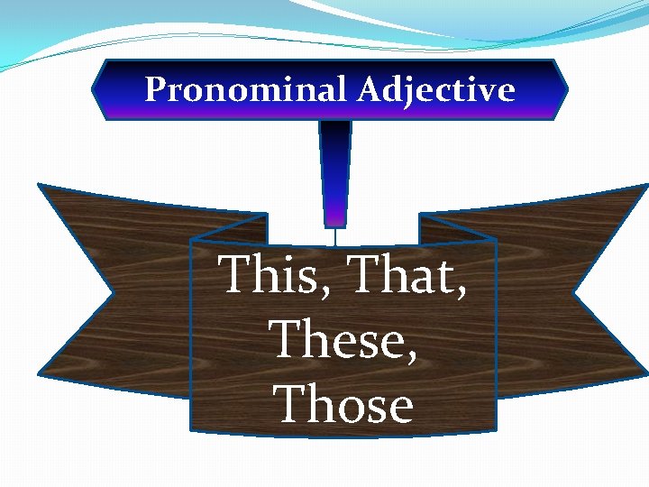 Pronominal Adjective This, That, These, Those 