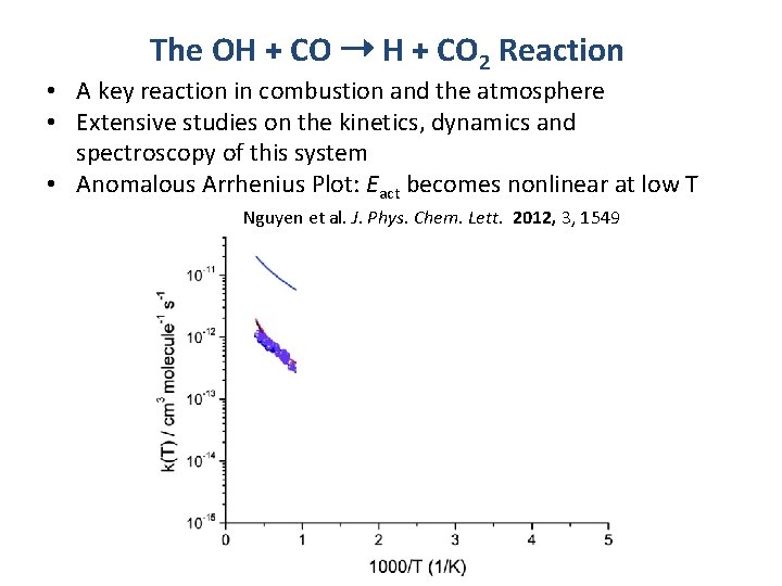 The OH + CO ➝ H + CO 2 Reaction • A key reaction